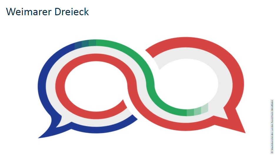 Weimarer Dreieck